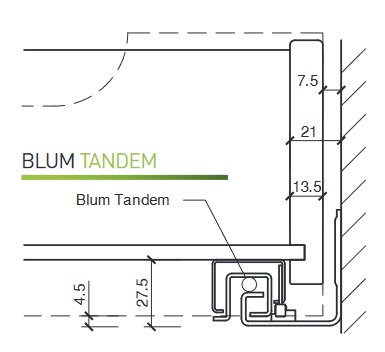 Schubladen selber bauen konfigurieren einfach
